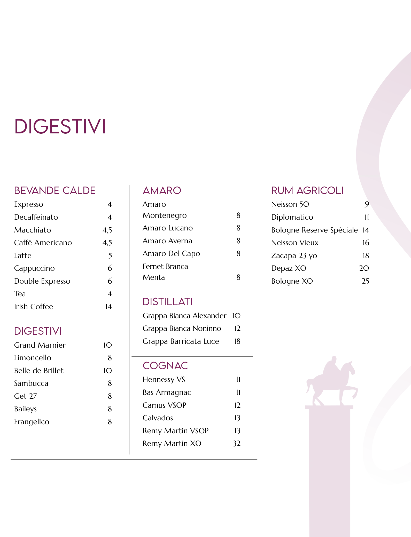 Spiga Grand Case digestive menu: Italian liqueurs and after-dinner drinks, St. Martin.