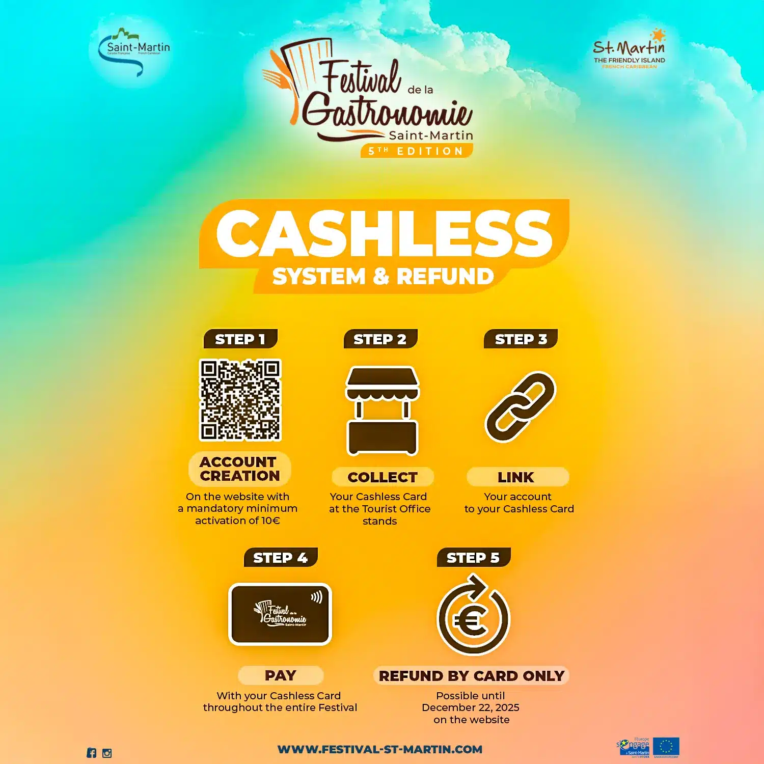 Cashless4X5En SQUARE Cashless payment card square format — Festival de la Gastronomie, Saint Martin